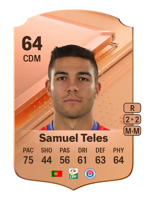 EA FC 24 Samuel Teles 64