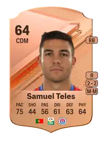 Samuel Teles Rare 64 Overall Rating