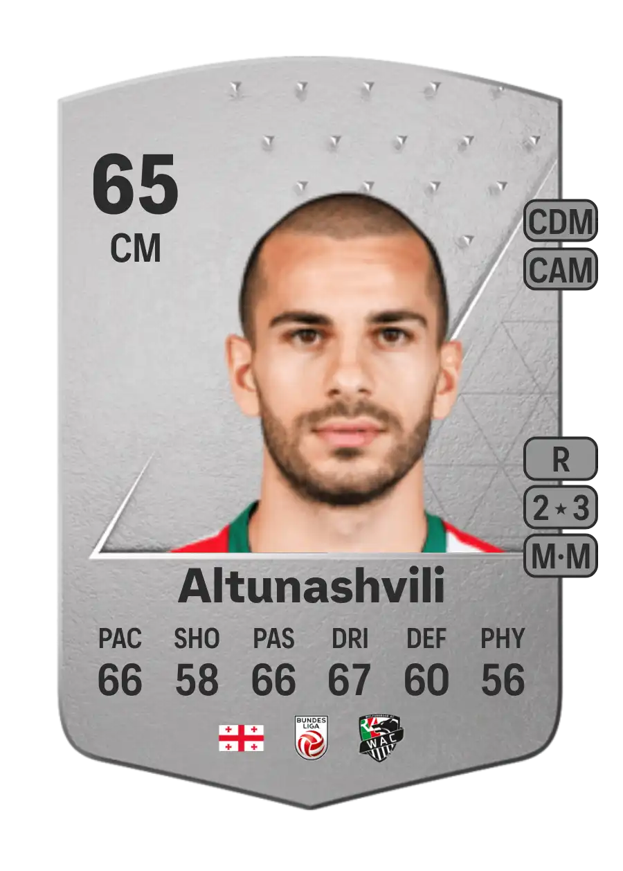 Sandro Altunashvili Common 65 Overall Rating