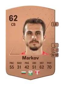 Ivaylo Markov Common 62 Overall Rating