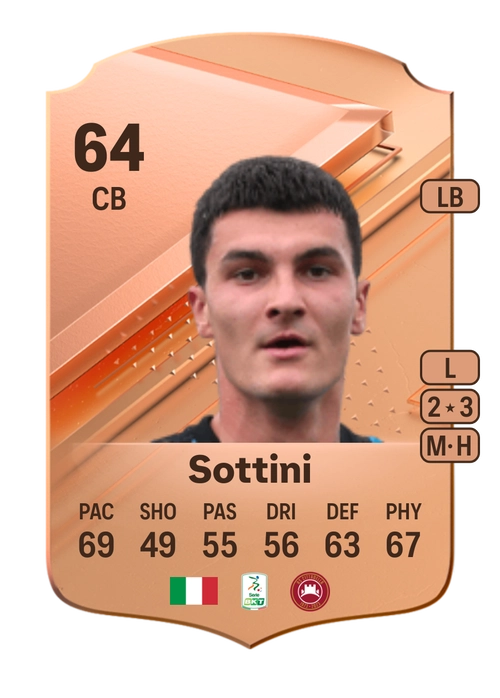 EA FC 24 Edoardo Sottini 64