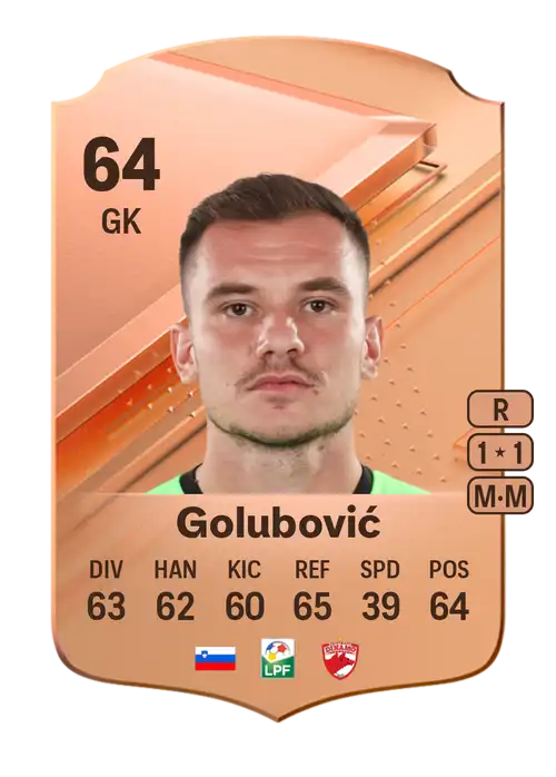 EA FC 24 Adnan Golubović 64