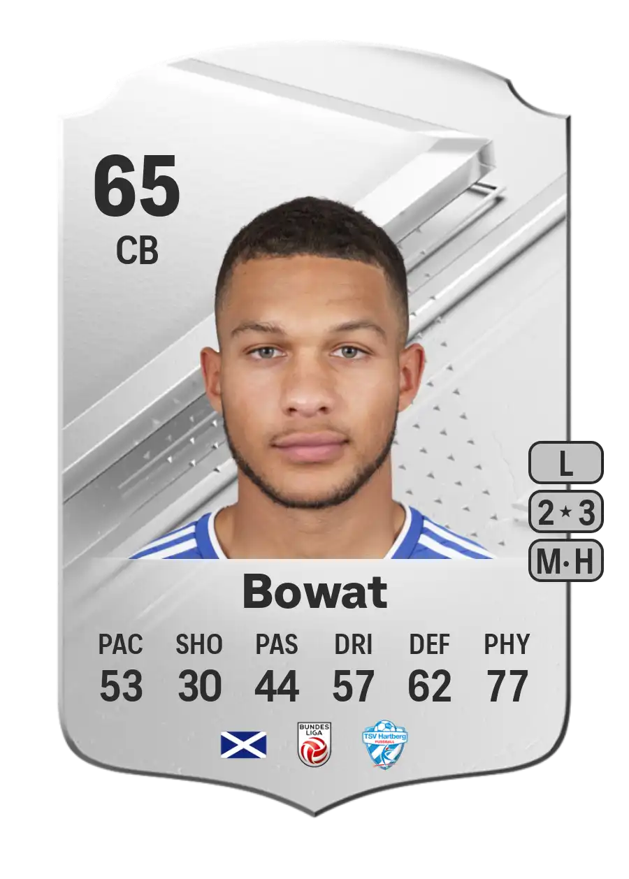 EA FC 24 Ibane Bowat 65