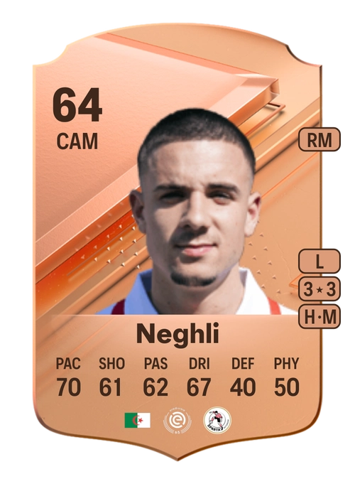 EA FC 24 Camiel Neghli 64