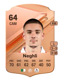 Camiel Neghli Rare 64 Overall Rating