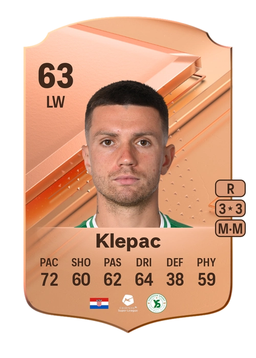 EA FC 24 Mihael Klepac 63