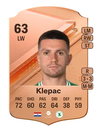 Mihael Klepac Rare 63 Overall Rating