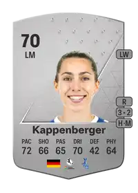 Julia Kappenberger Common 70 Overall Rating