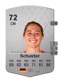 Amelie Schuster Common 72 Overall Rating