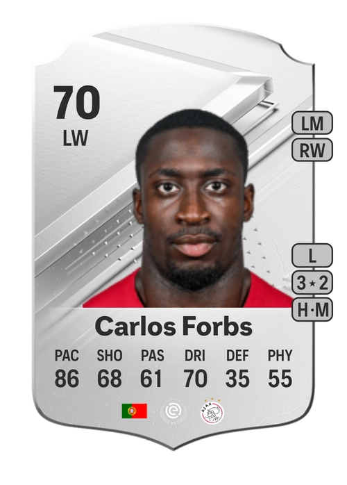 EA FC 24 Carlos Forbs 70