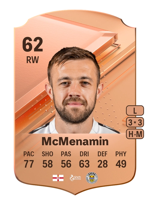 EA FC 24 Conor McMenamin 62