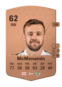 Conor McMenamin Common 62 Overall Rating