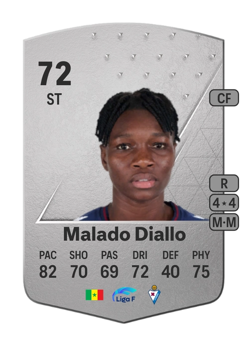 EA FC 24 Hapsatou Malado Diallo 72