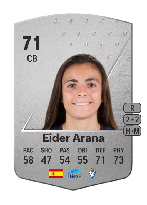 EA FC 24 Eider Arana 71