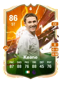 Robbie Keane UT Heroes 86 Overall Rating