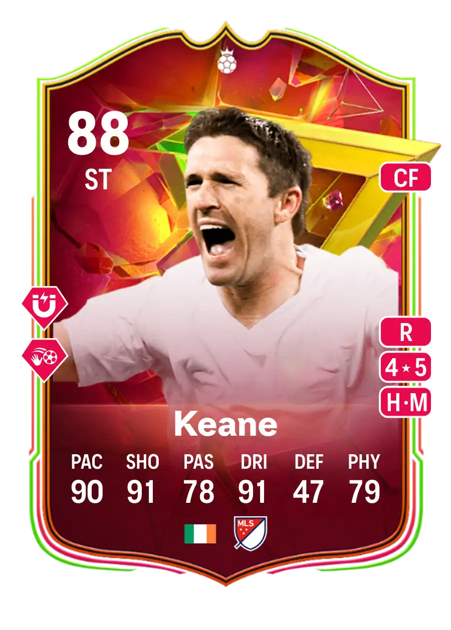 EA FC 24 Robbie Keane 88
