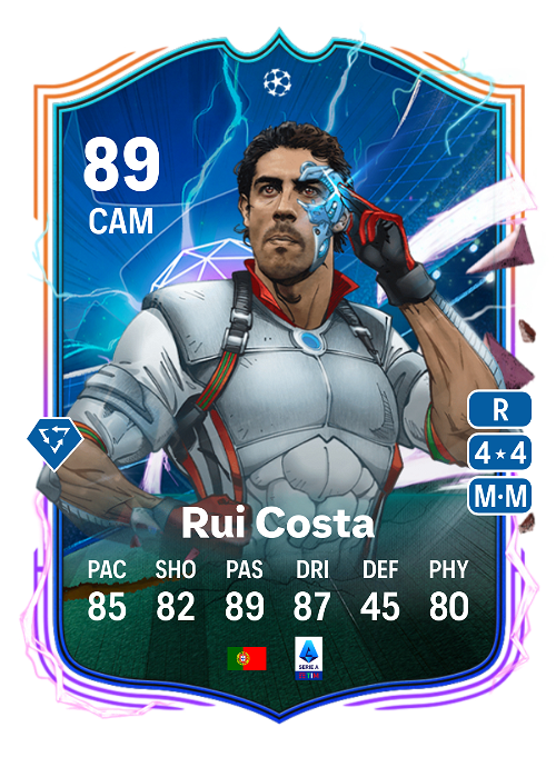 EA FC 24 Rui Costa 89