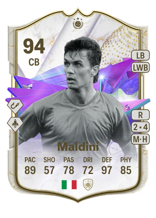 EA FC 24 Paolo Maldini 94