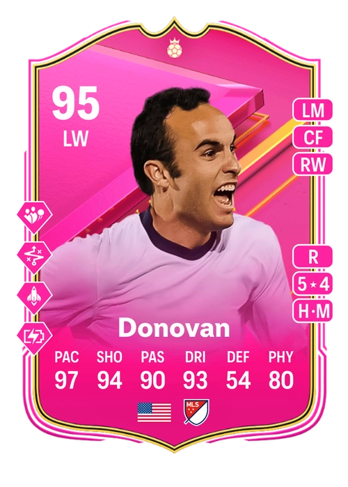 EA FC 24 Landon Donovan 95