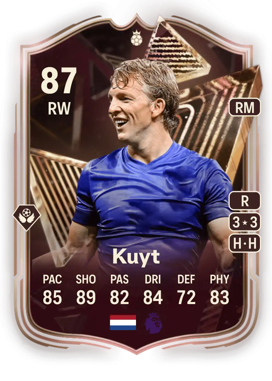 Dirk Stats Dirk Kuyt Triple Threat Heroes EA FC 24 - 87 - Rating and Price | FifaUTBin