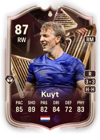 Dirk Kuyt Triple Threat Heroes 87 Overall Rating