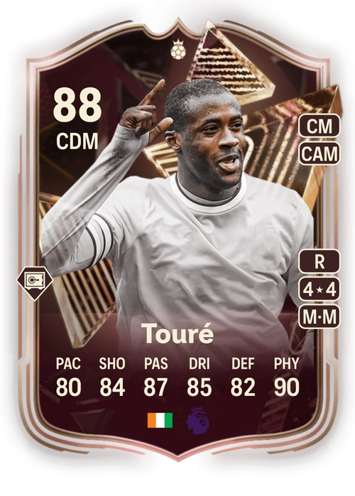 EA FC 24 Yaya Touré 88