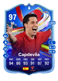 Capdevila Greats of the Game Hero 97 Overall Rating