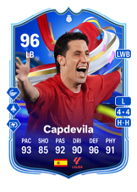 Capdevila Greats of the Game Hero 96 Overall Rating