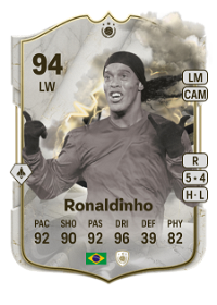 Ronaldinho Thunderstruck ICON 94 Overall Rating