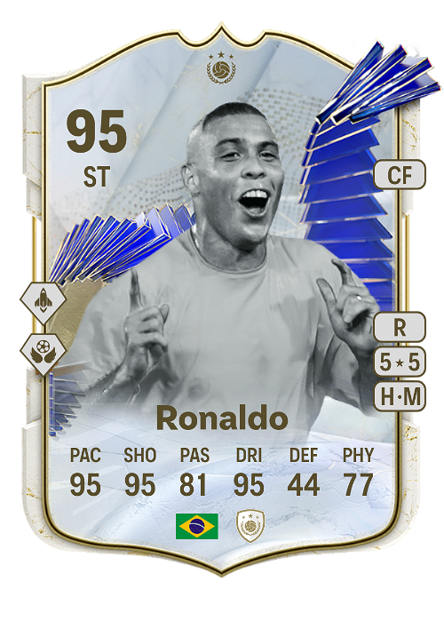 EA FC 24 Ronaldo 95