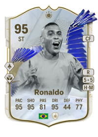 Ronaldo TOTY ICON 95 Overall Rating