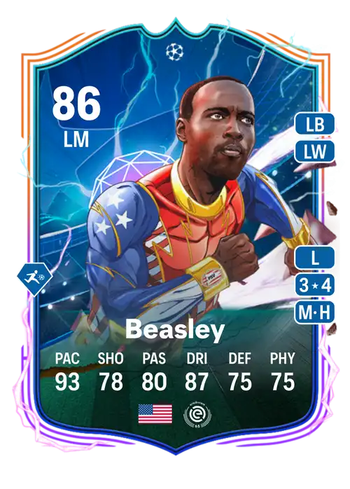 EA FC 24 DaMarcus Beasley 86