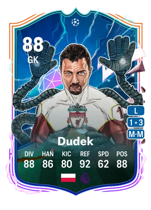 EA FC 24 Jerzy Dudek 88