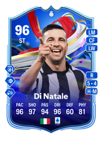 Antonio Di Natale Greats of the Game Hero 96 Overall Rating