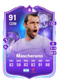 Javier Mascherano Fantasy FC Hero 91 Overall Rating