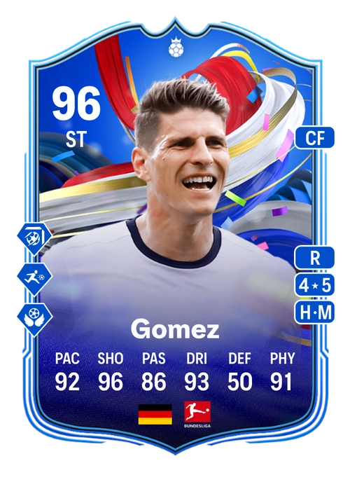 EA FC 24 Mario Gomez 96