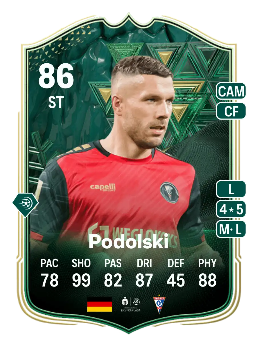 Lukas Podolski Winter Wildcards 86 Overall Rating
