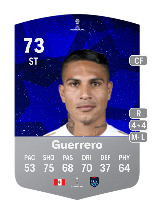 EA FC 24 José Paolo Guerrero 73