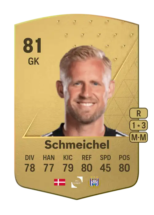 EA FC 24 Kasper Schmeichel 81