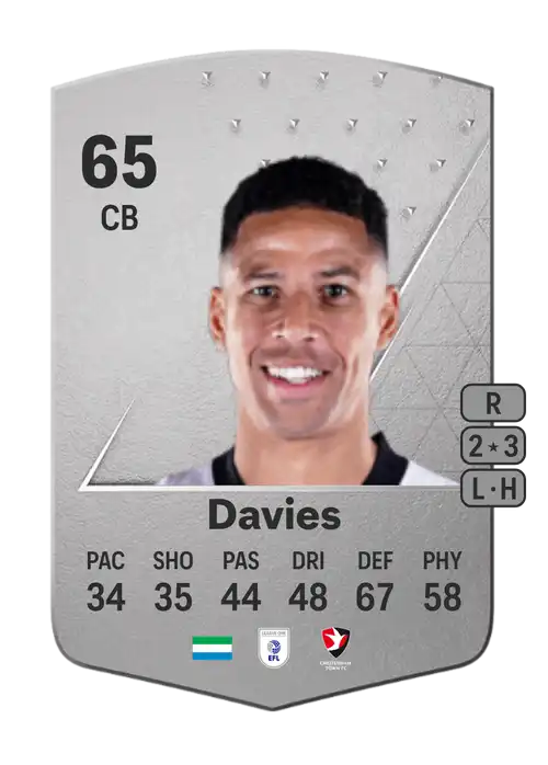 EA FC 24 Curtis Davies 65