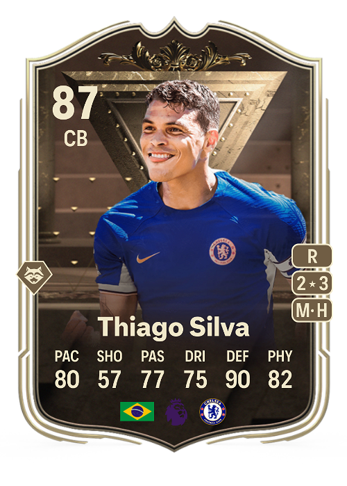 EA FC 24 Thiago Silva 87