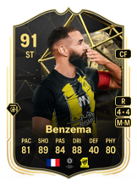 Karim Benzema Team of the Week 91 Overall Rating