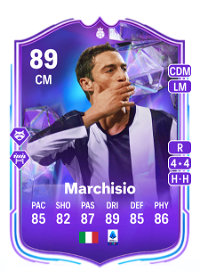 Claudio Marchisio Fantasy FC Hero 89 Overall Rating