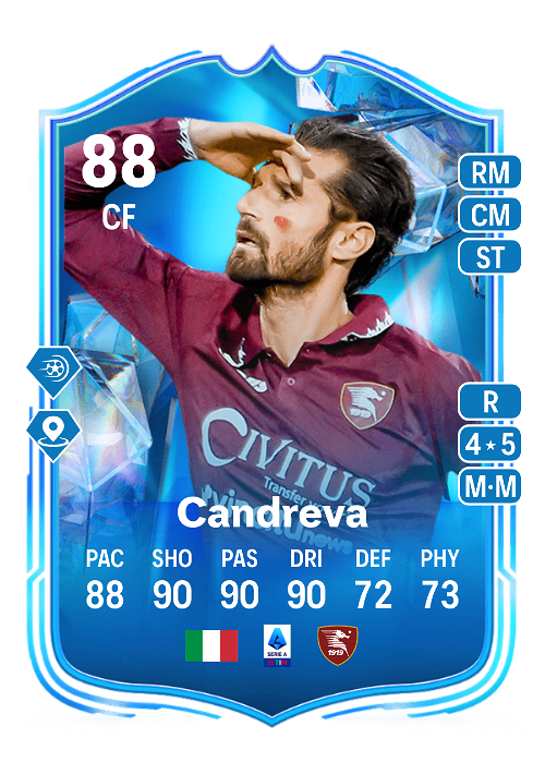 EA FC 24 Antonio Candreva 88