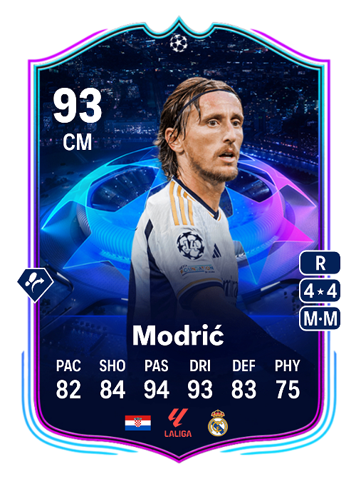 EA FC 24 Luka Modrić 93