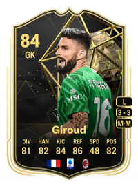 Olivier Giroud Team of the Week 84 Overall Rating