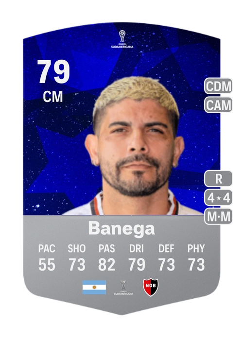 EA FC 24 Éver Banega 79