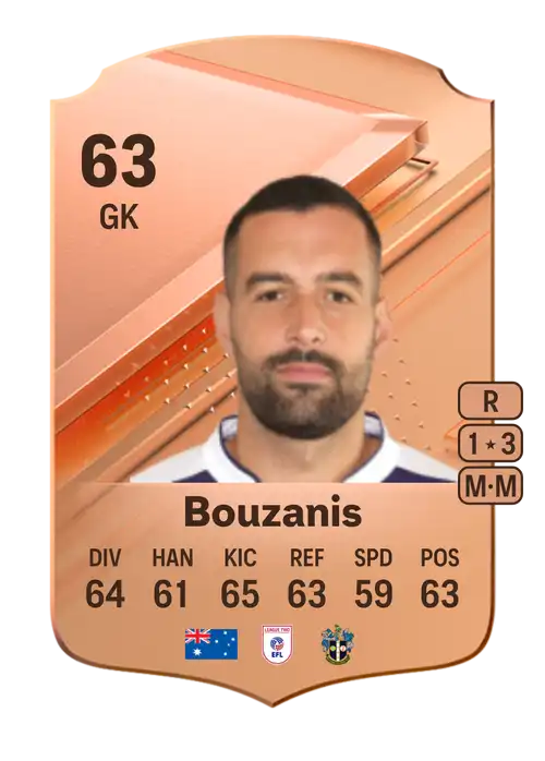 EA FC 24 Dean Bouzanis 63