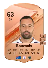 Dean Bouzanis Rare 63 Overall Rating