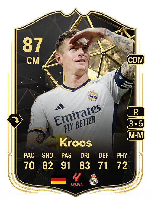 EA FC 24 Toni Kroos 87